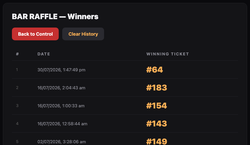 Winners History lists every winning ticket.